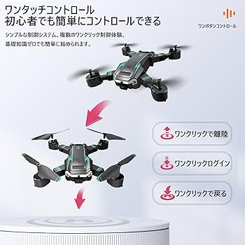 ドローン２点セット！！ Amazon | ハイテック ウイングスランド S6 グリーンブラッド